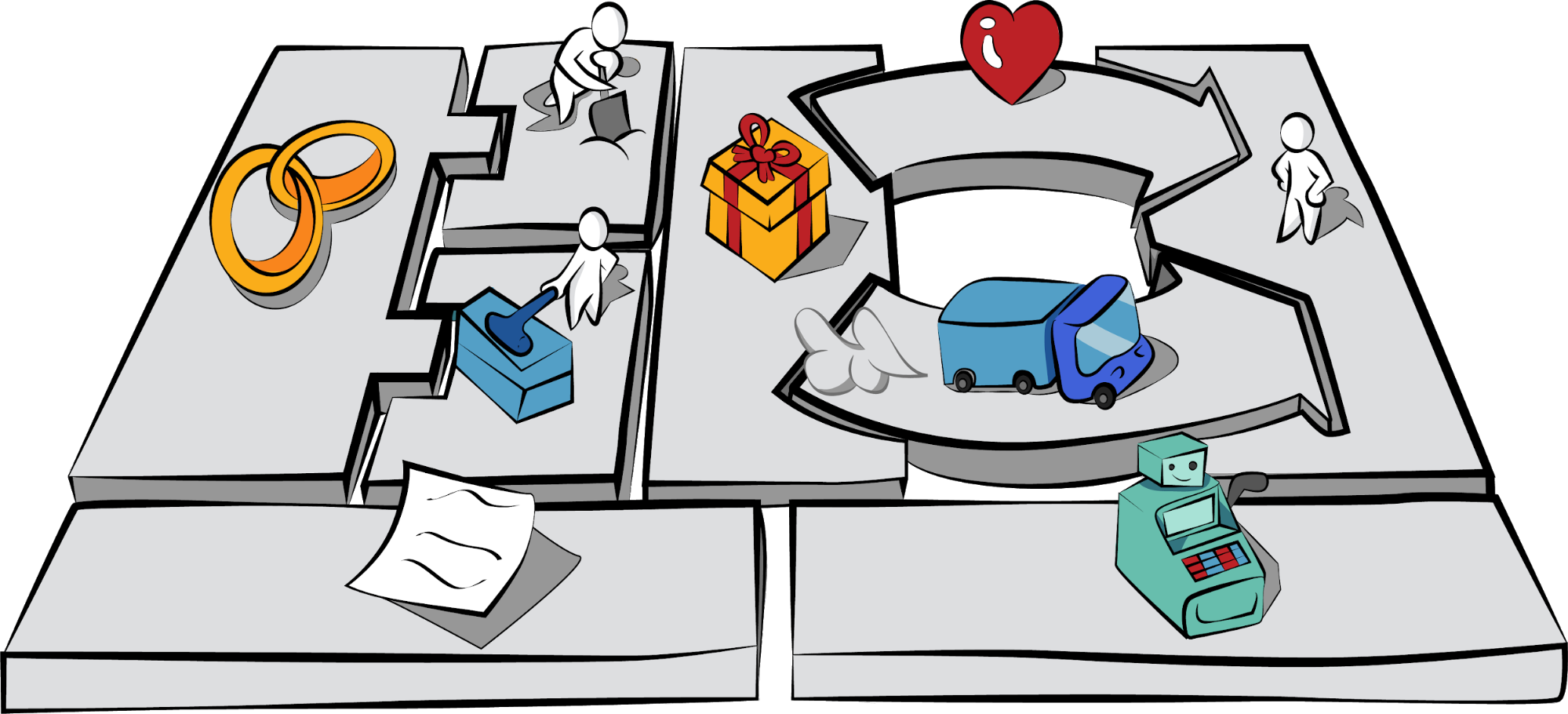 A business model canvas includes nine chunks of information that need to be validated.