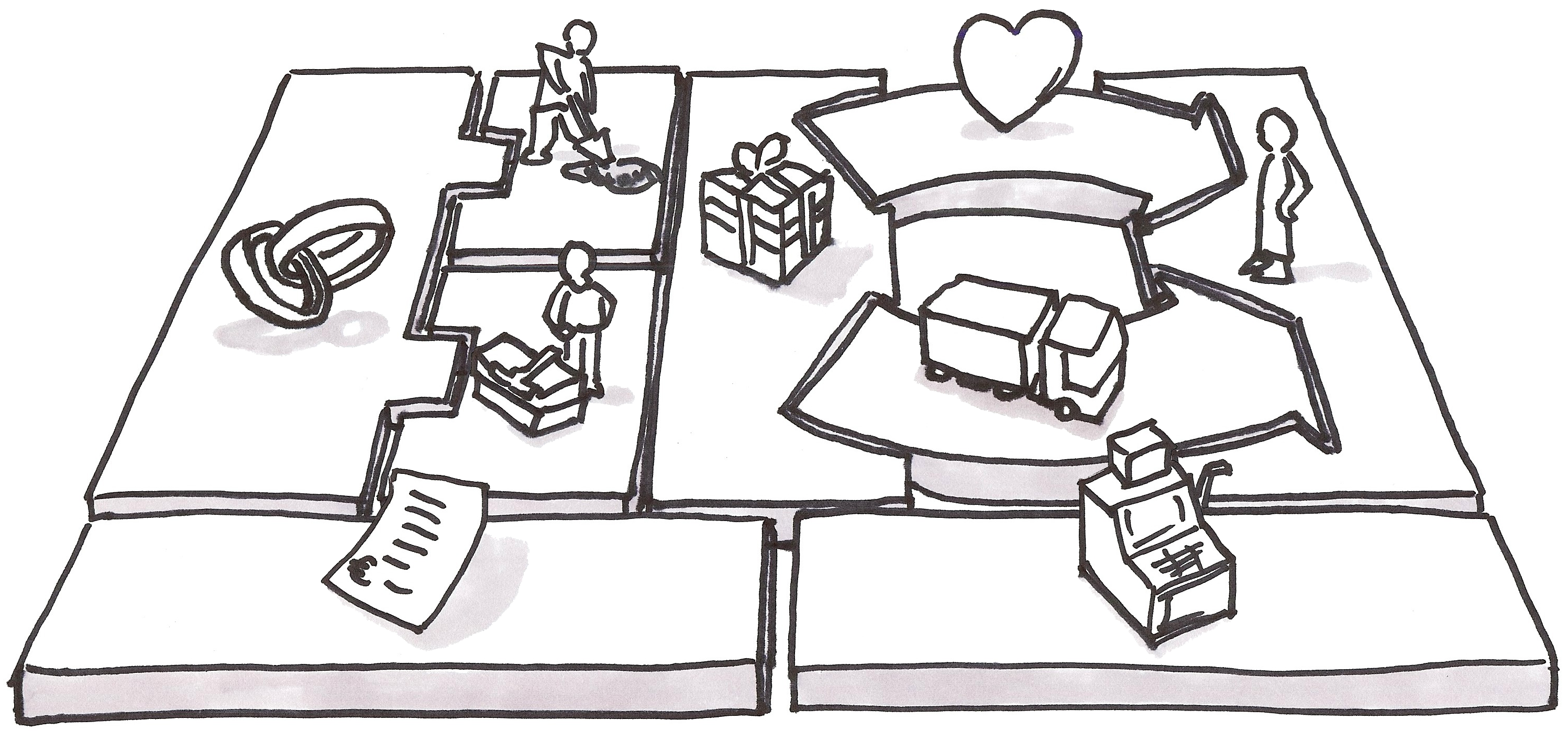 Business Model Canvas Iteration: Why Your Canvas Is Gathering Dust