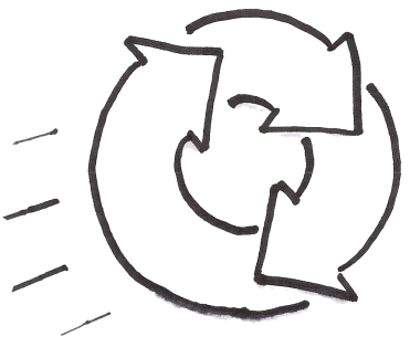 Practice - a necessity towards continuous improvement