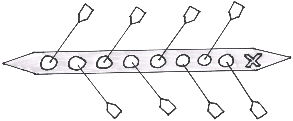 lean startup principles - crew boat