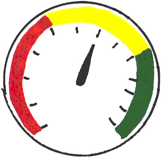 lean startup principles - metrics dashboard