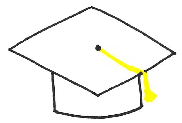 Lean Startup Template - Every experiment needs a leaning goal