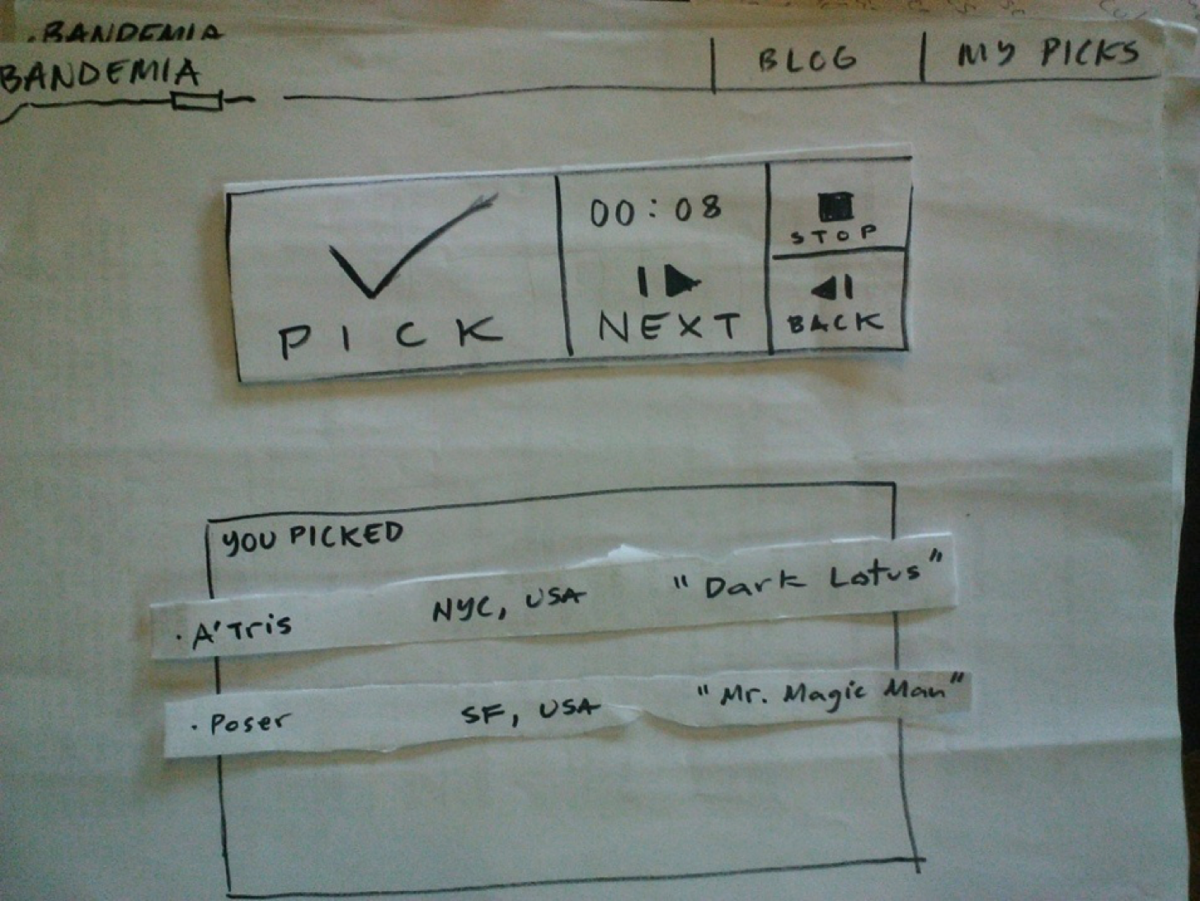 How to Create a Prototype: 51 Revisions Without Code