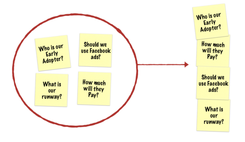 Deprioritize the goals