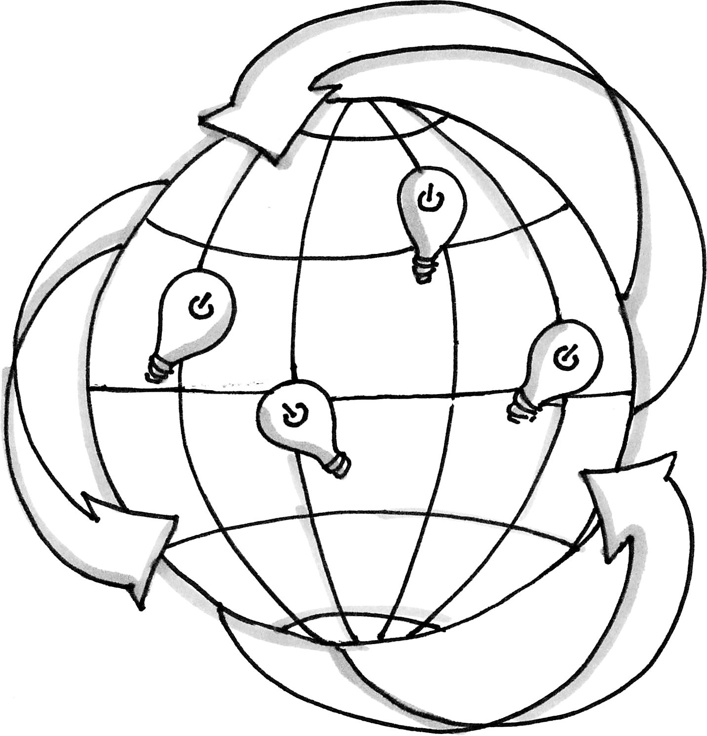 Innovation globe