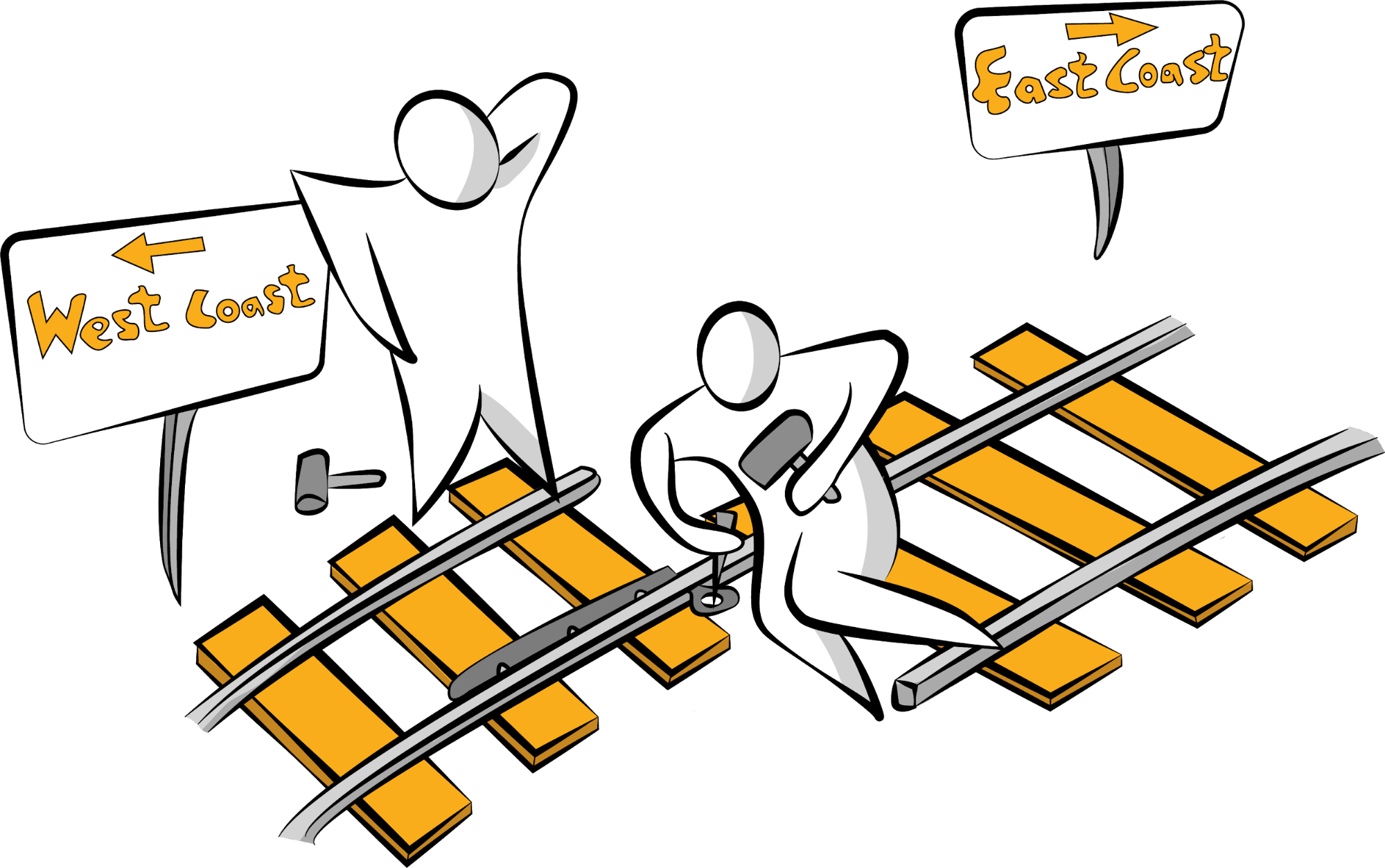 Corporate strategy meets innovation strategy and they are misaligned