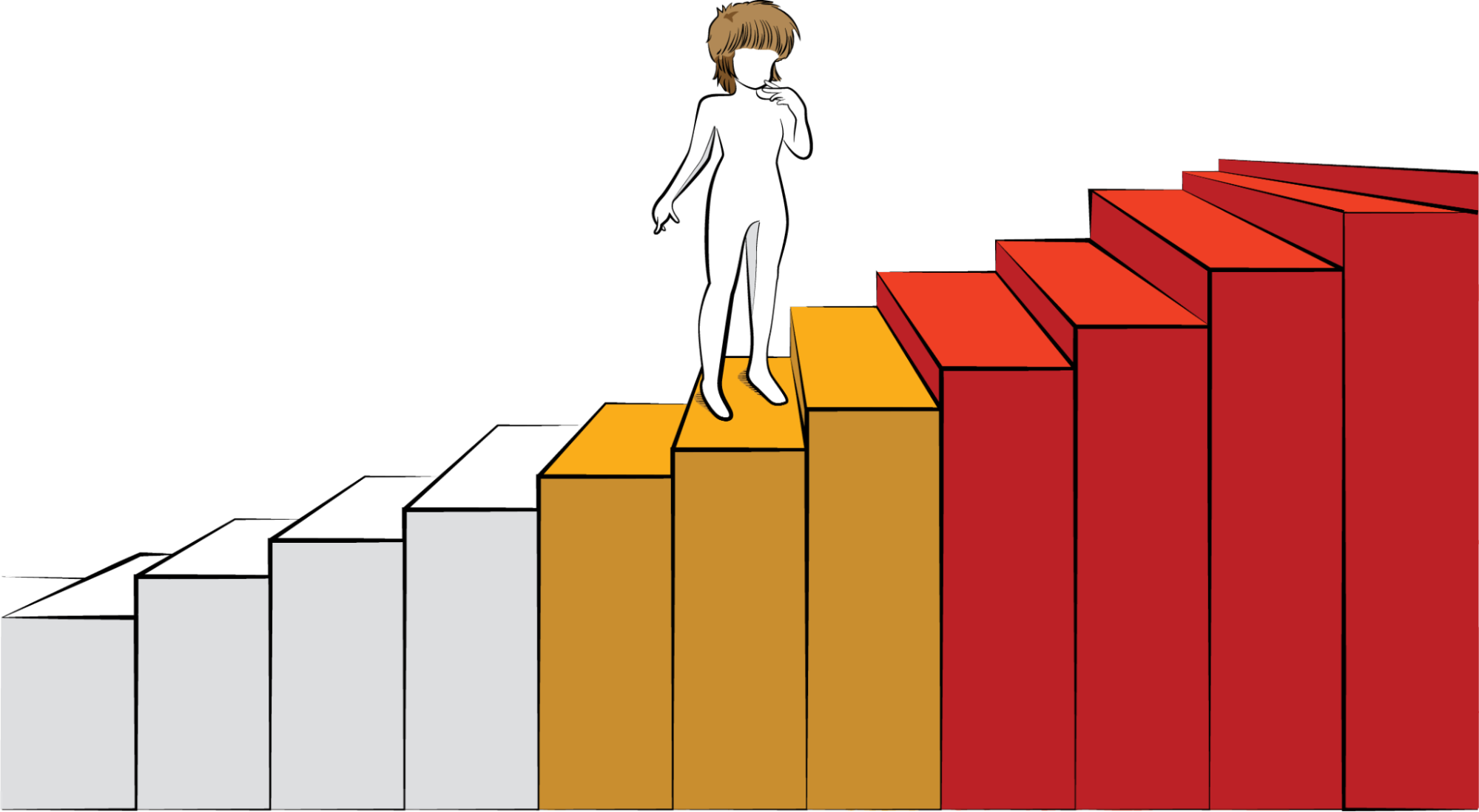 Sometime you need to stop short of your goal and ask if you've accomplished enough.