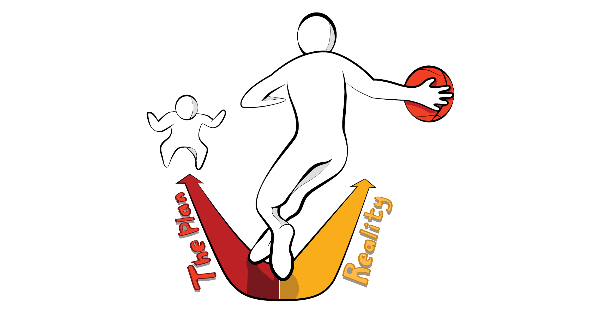 Why You Should Strategize Instead of Making a Strategic Plan