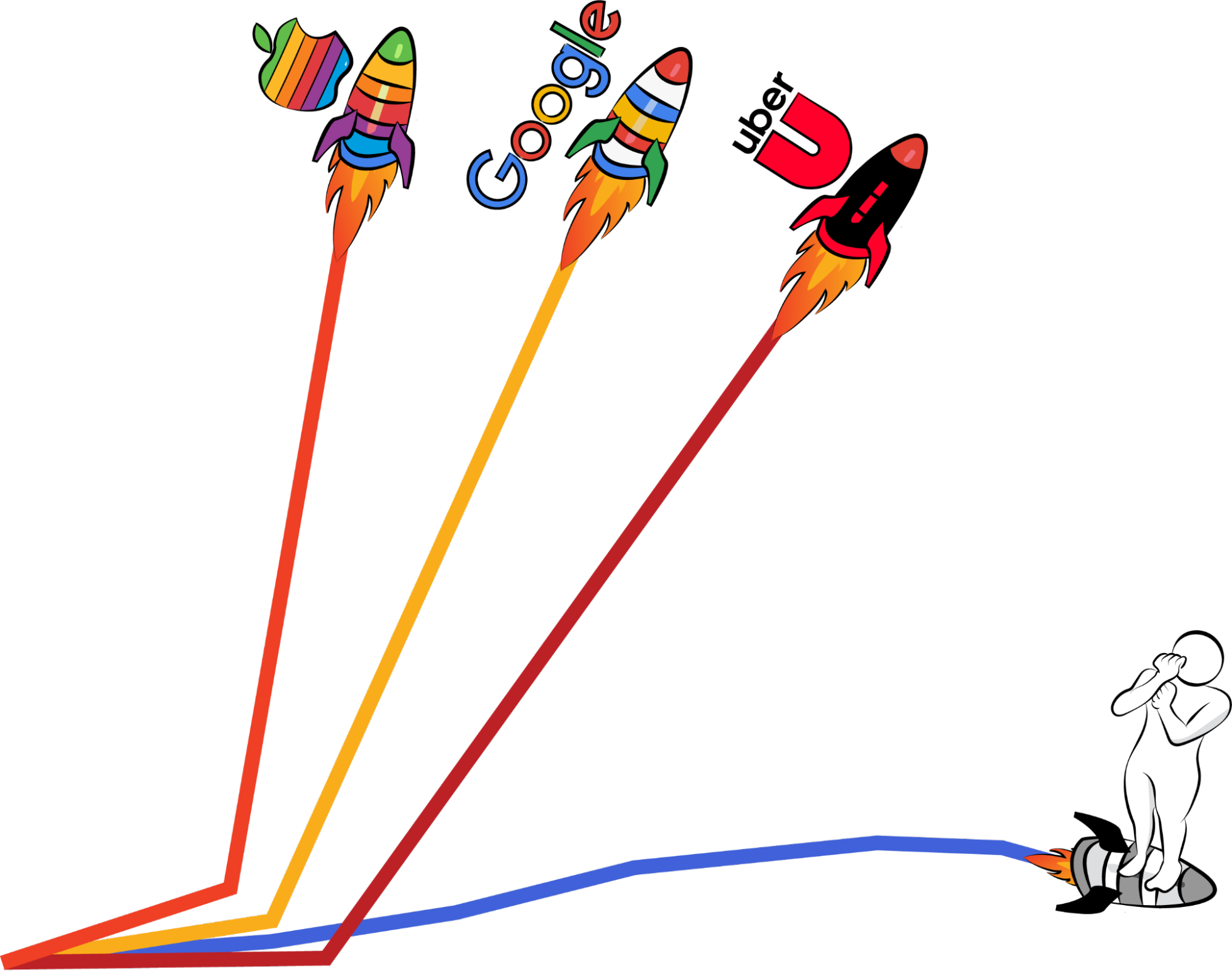 If you want a payoff from digital transformation, you need to invest in exponential transformation.