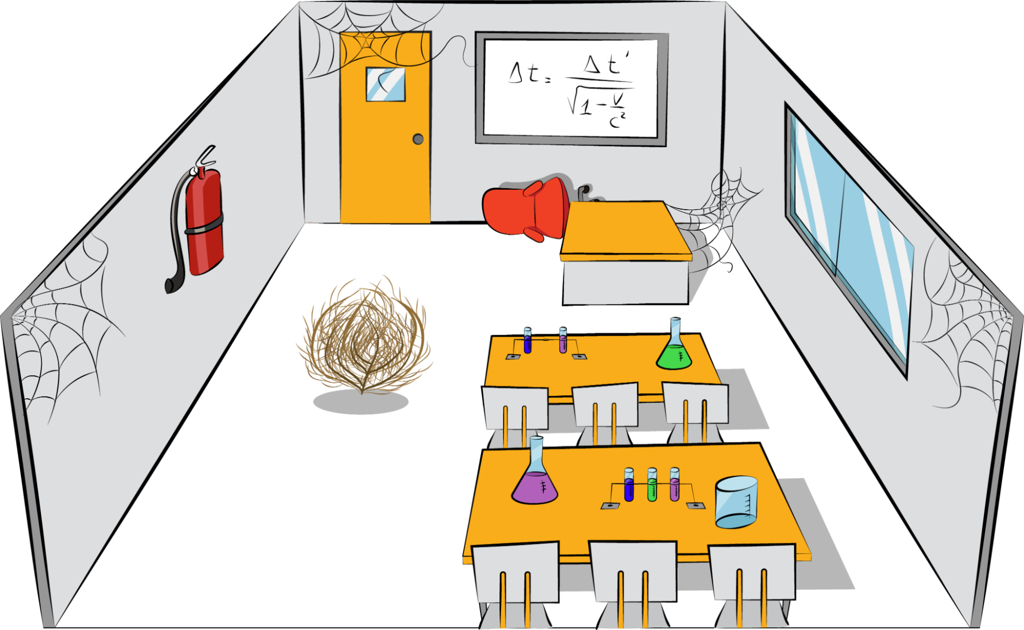 Demand for immediate ROI can stifle your innovation process and decimate the innovation department