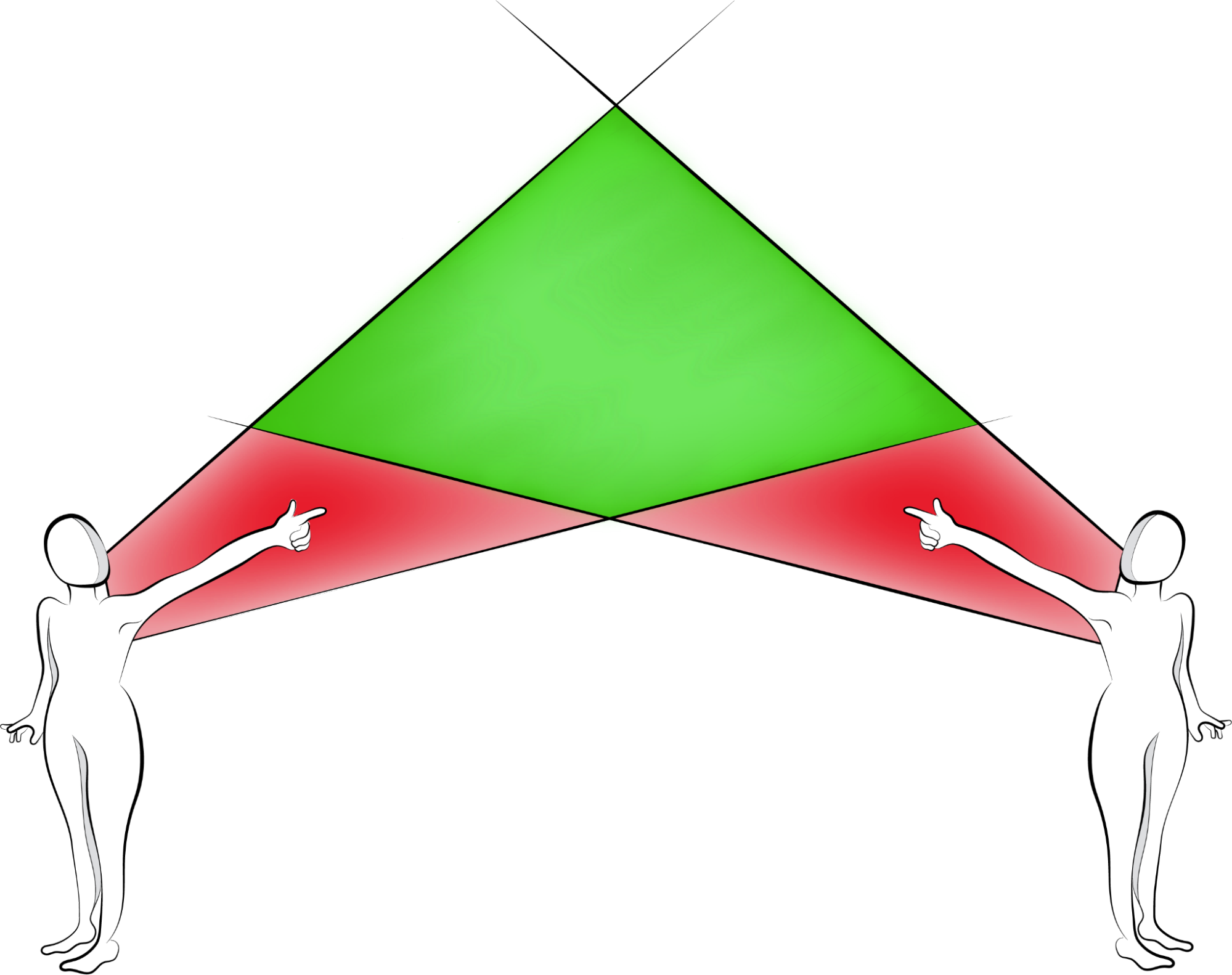 Get an outside perspective to find the blindspots in your business model innovation.