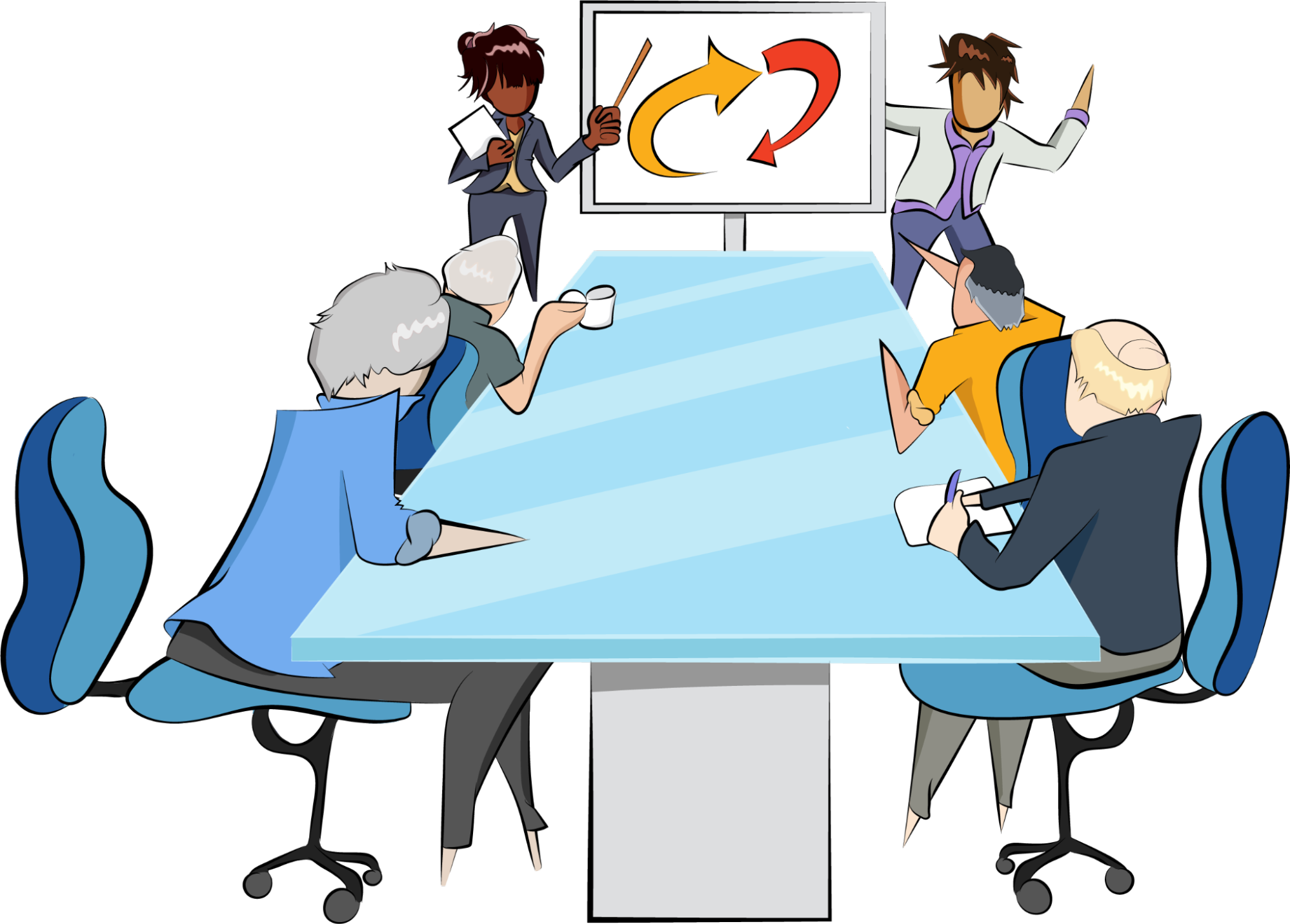 Innovation boards always have less information than the team. Let the team decide when to pivot.