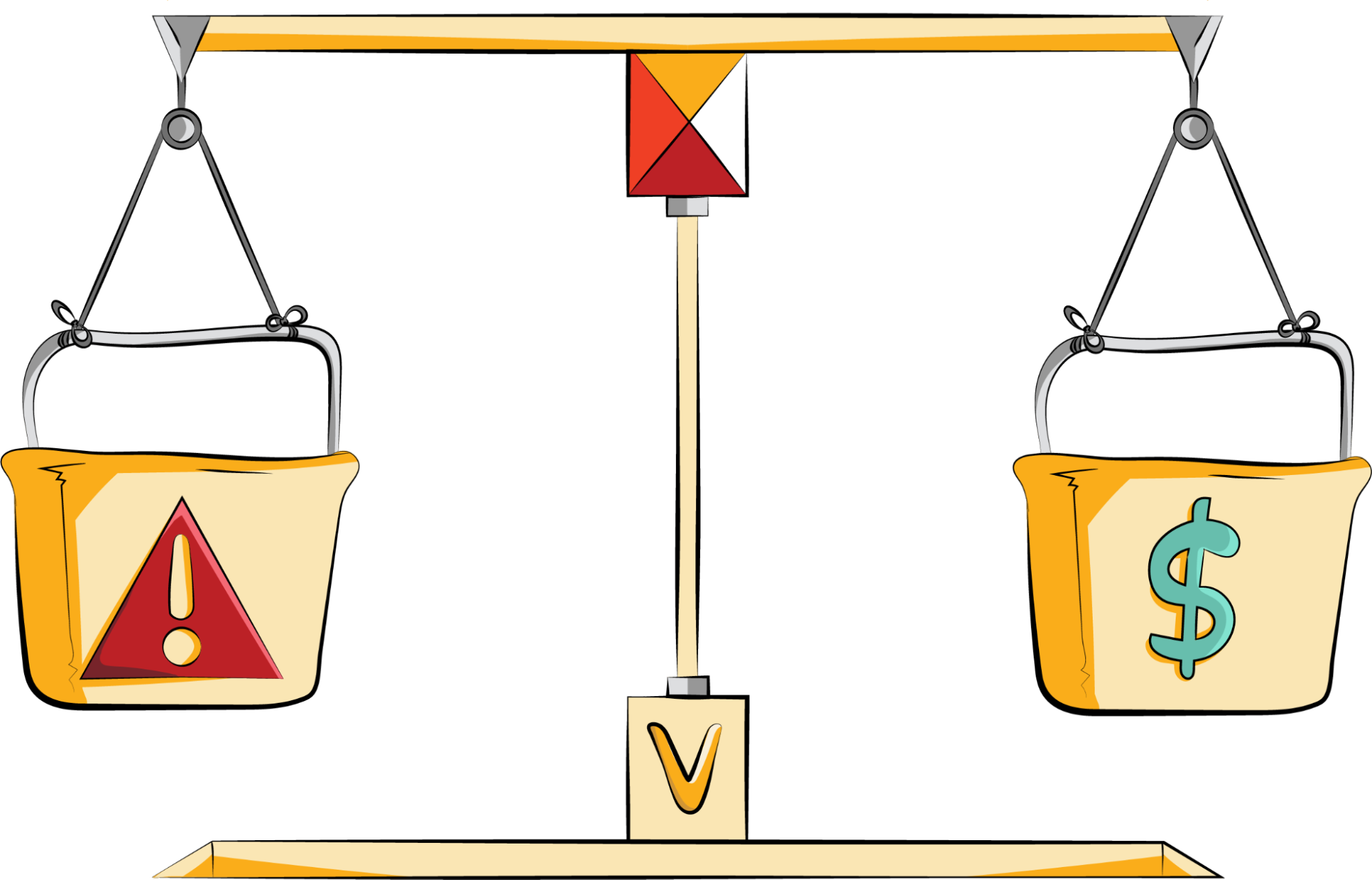 An innovation board should determine value based on cost vs risk.