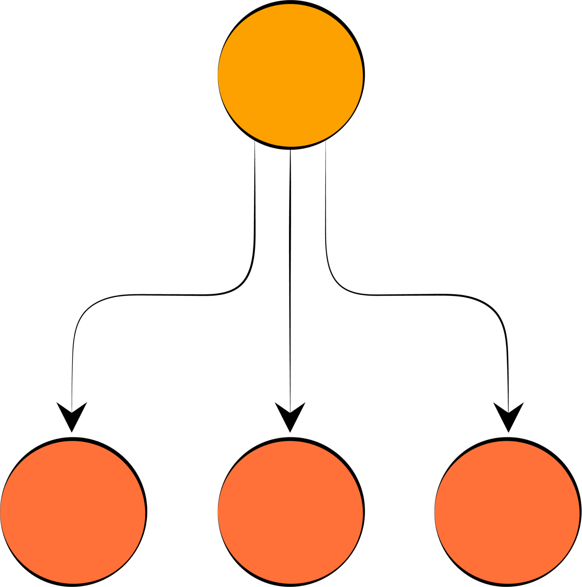 The people with the most information should make the decisions.