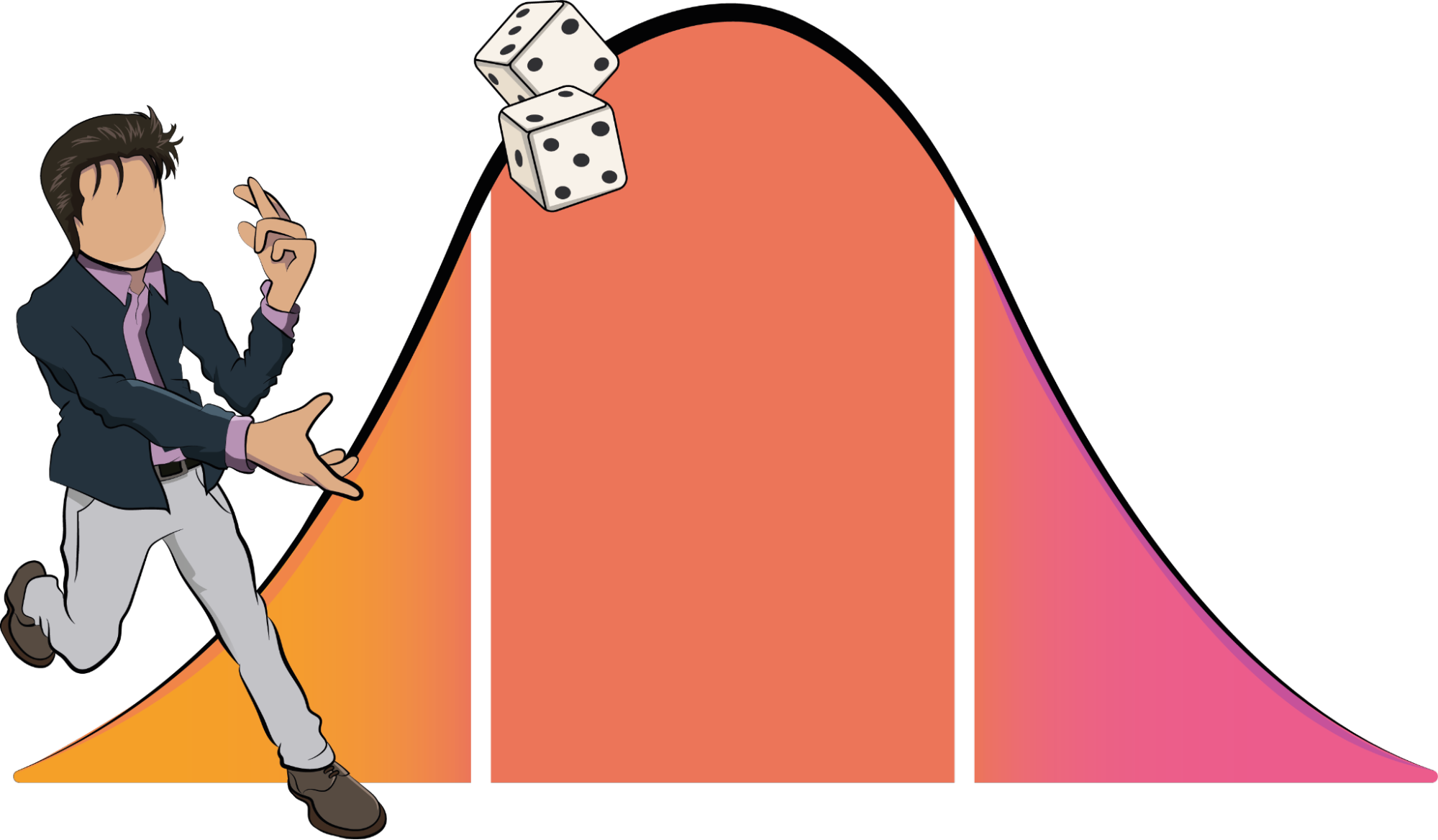 Every project has uncertainty