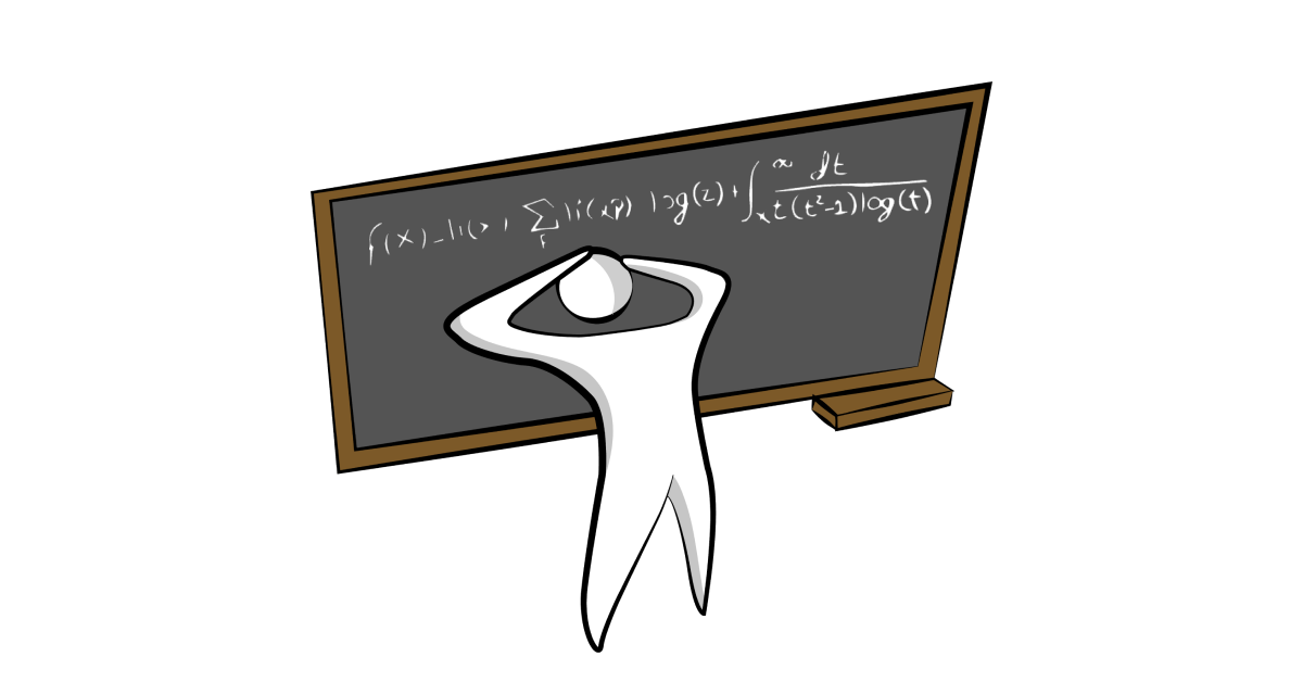 How to Calculate Opportunity Cost of Innovation