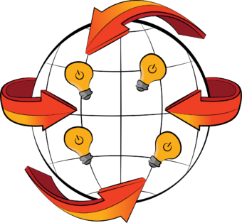 innovation ecosystem