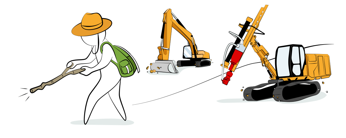 Innovation Accounting in Practice