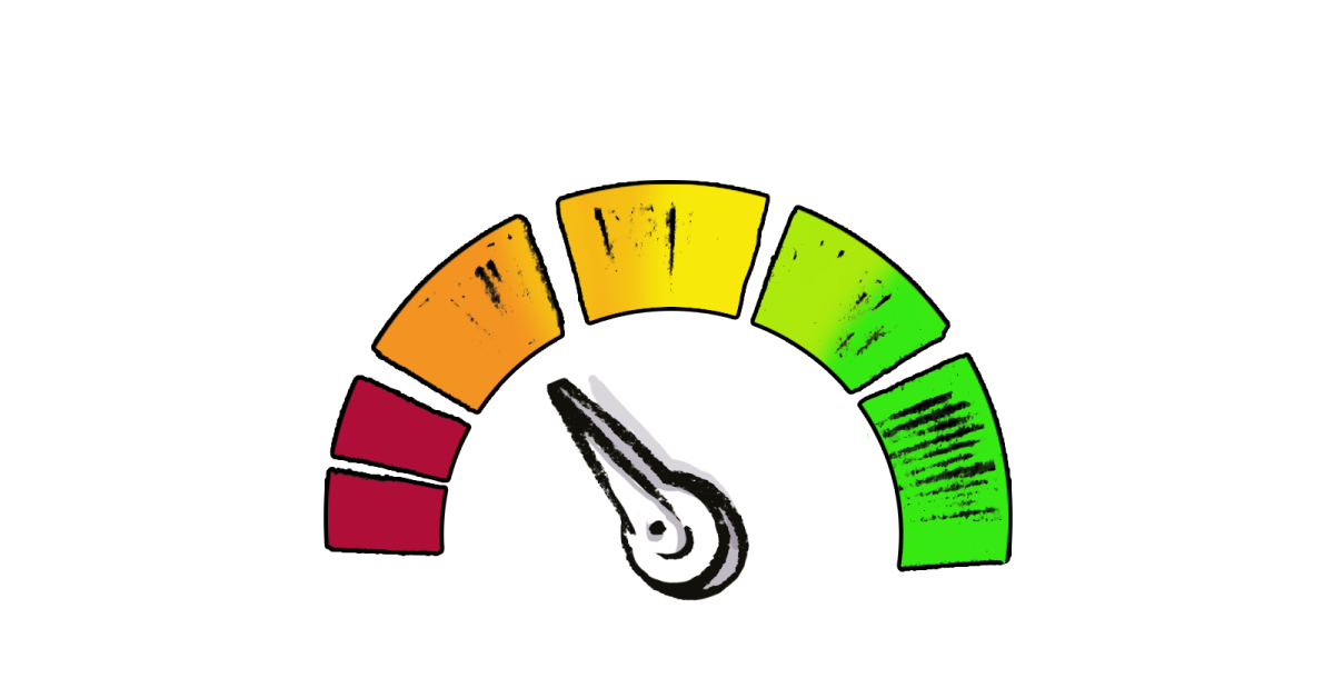 Applying Innovation Metrics and Objectives by Department