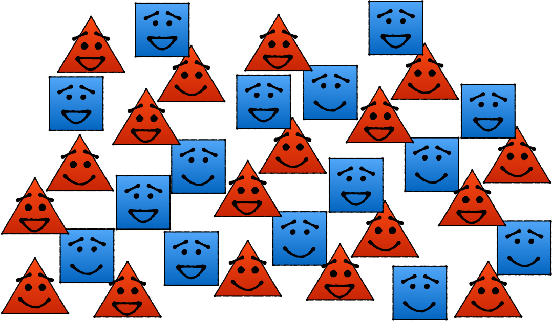 Happiness from Diversity and Inclusion, Meritocracy