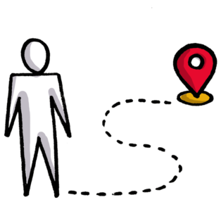 New training roadmap