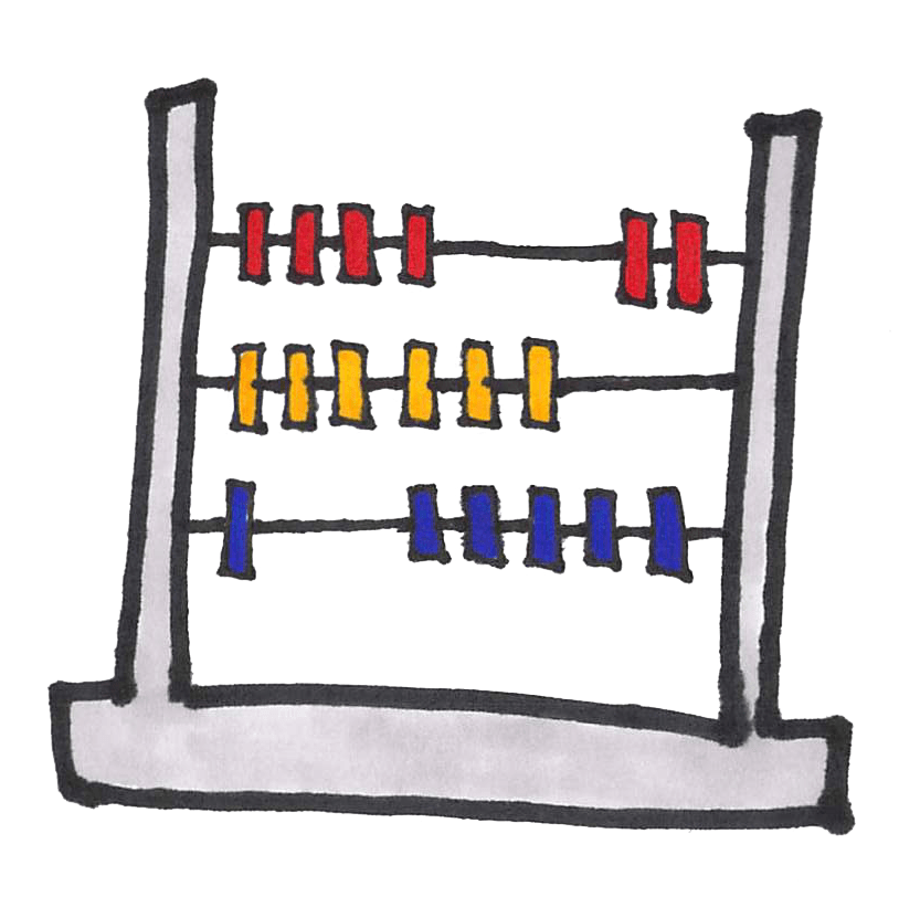 An Abacus for Innovation Accounting