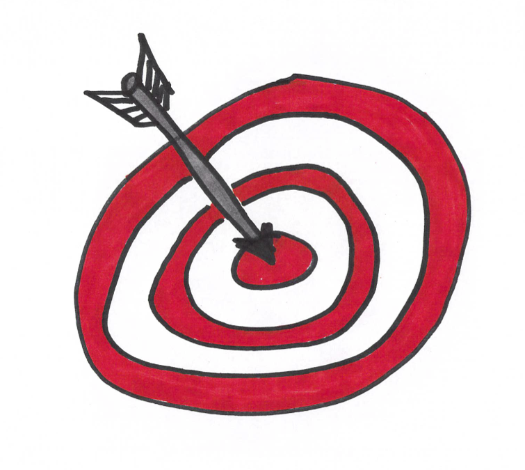 Untangling B2B Sales Goals and Objectives - Lean Sales Start with Goals