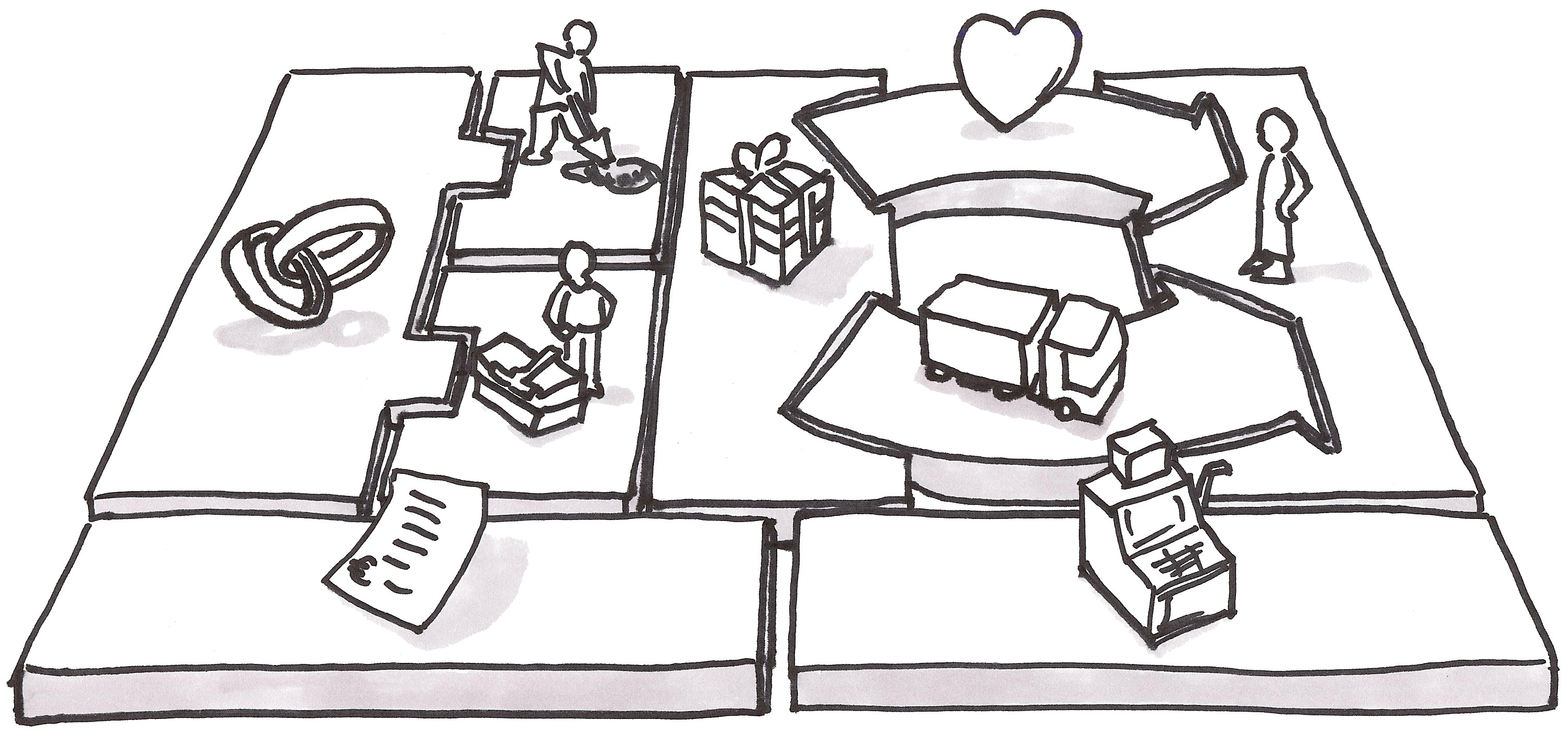 Business Model Canvas Iteration, and Marshmallows