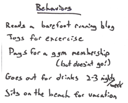 Customer behaviors quadrant with activity examples