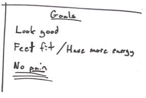 Customer goals quadrant with desired outcomes