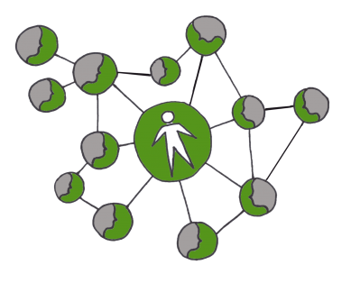 network of interconnected pieces