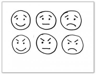 customer discovery interview - emotion - face - Various