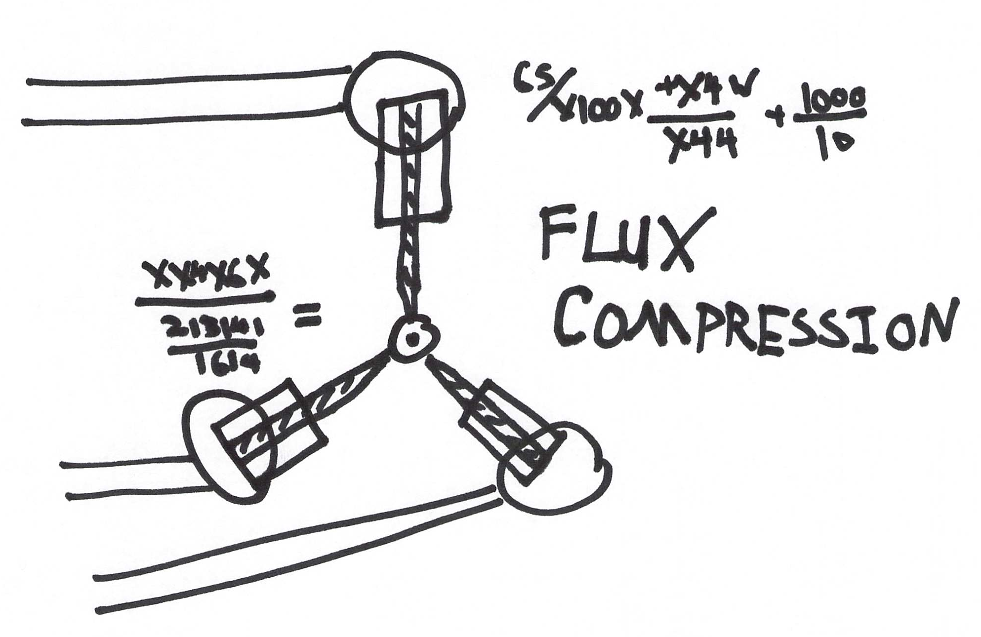 The Future of Lean Product Development and UX
