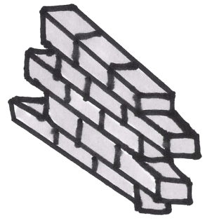 The Lean Hype Cycle - The Wall