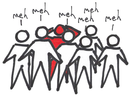 If your conversion rate is zero, make sure you're sending to the right people