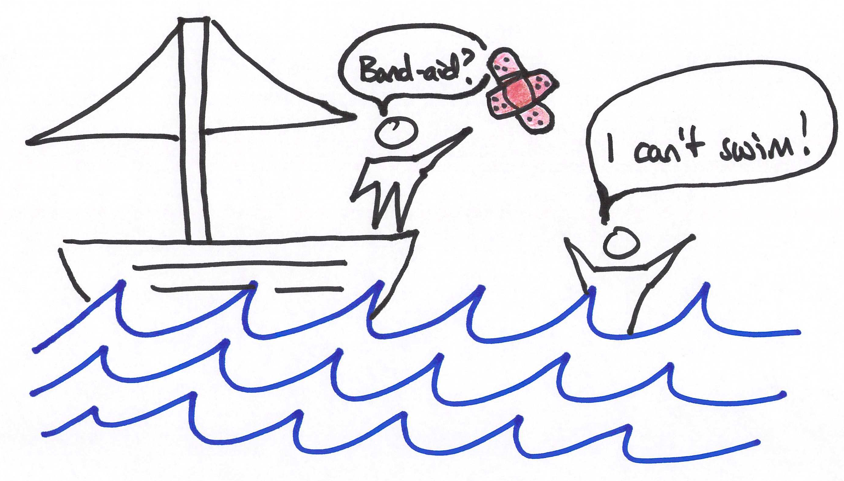 Startup Culture - Interview with Kevin Dewalt