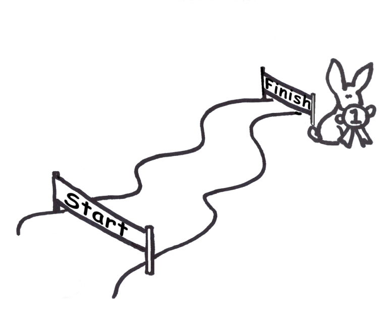 High capability high clarity