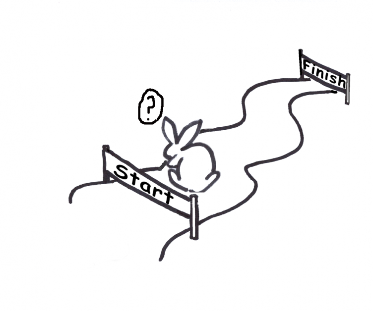 Low clarity high capability