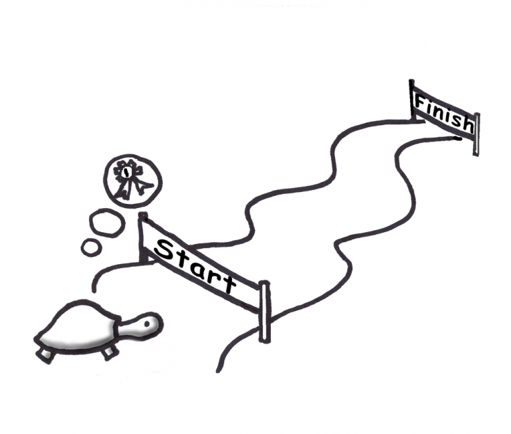 High clarity low capability