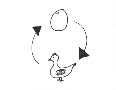 Which came first? The chicken or the egg?