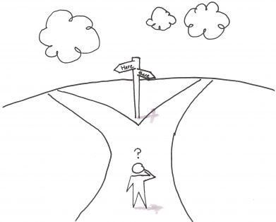 illustration - Fork in the road decisions