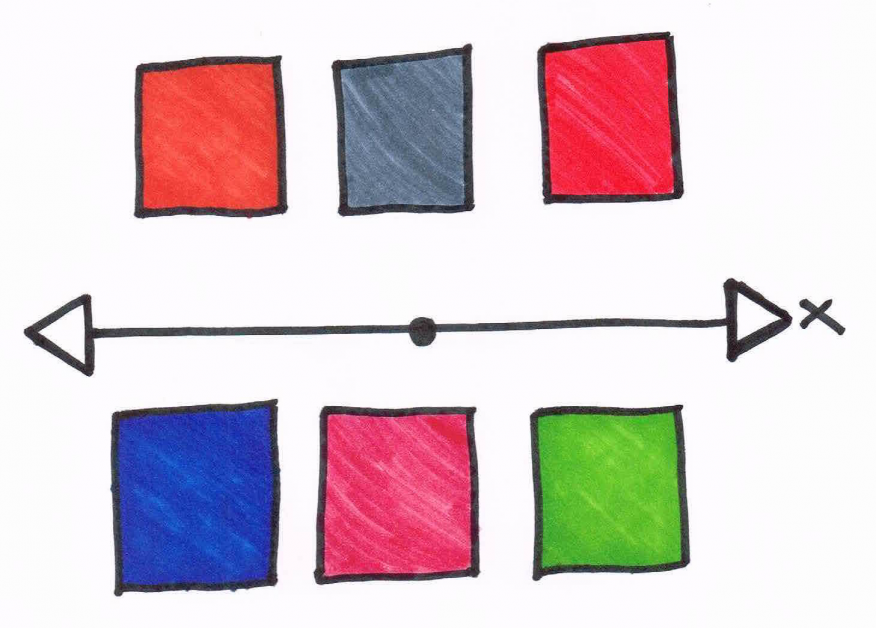 illustration - HiLo Method 4