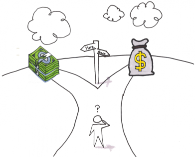 opportunity costs relative to our runway