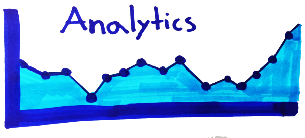 Zero conversion rate? Check if analytics are broken