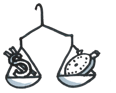 Innovation Investment