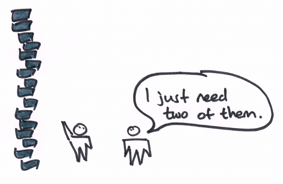 B2B MVP - illustration - too many features