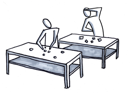 Low Capability and Low Clarity