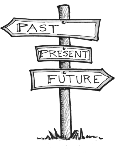Past, present, future directions
