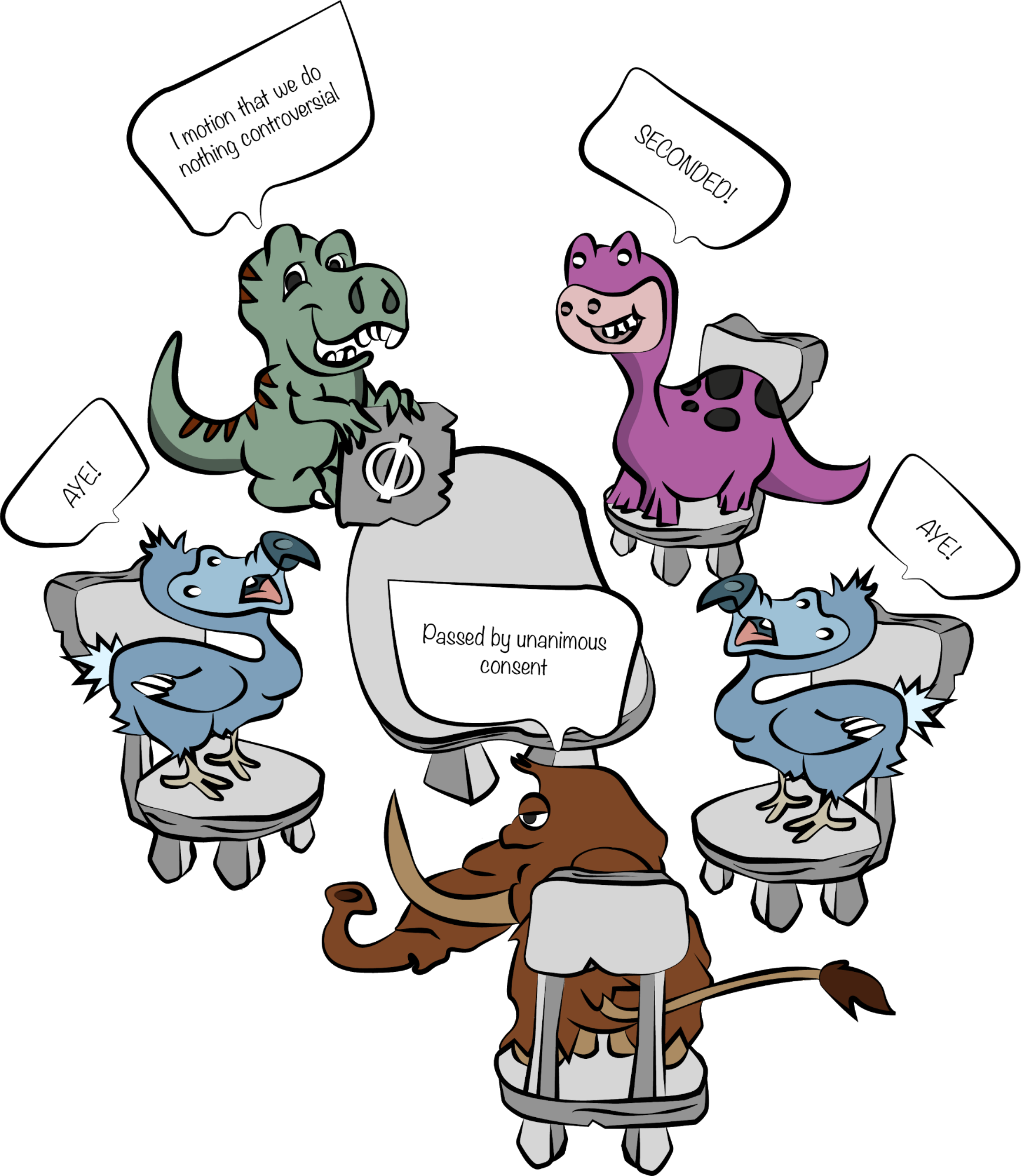 Where innovation goes to die