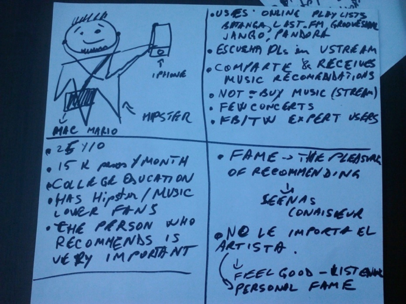 A sketch by Vlad and Yiyo describing the persona of Mario as a customer